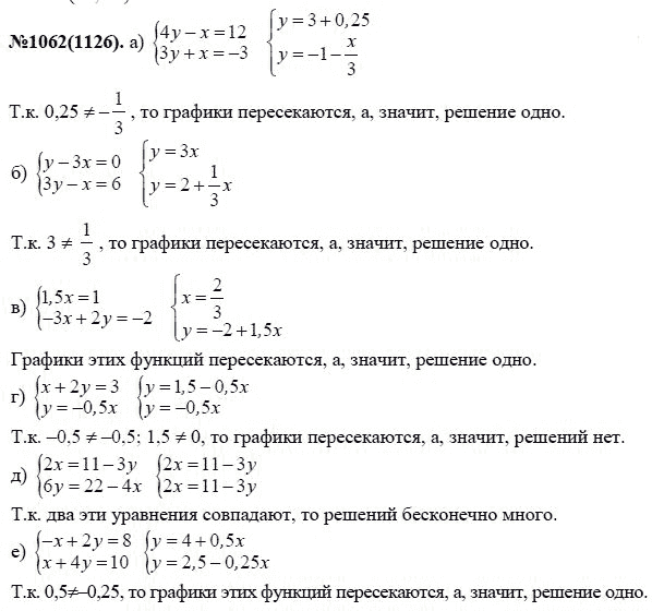 Ответ к задаче № 1062 (1126) - Ю.Н. Макарычев, Н.Г. Миндюк, К.И. Нешков, С.Б. Суворова, гдз по алгебре 7 класс